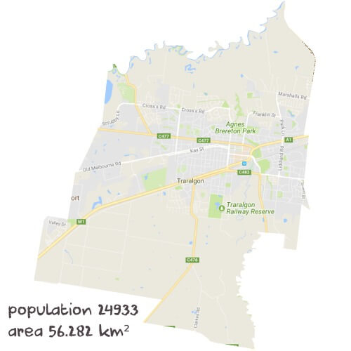 English Tutoring Near Me